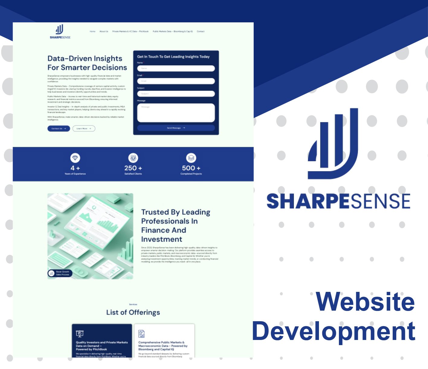 SharpeSense